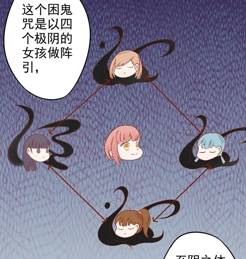 第十六话 最终之战 第7页