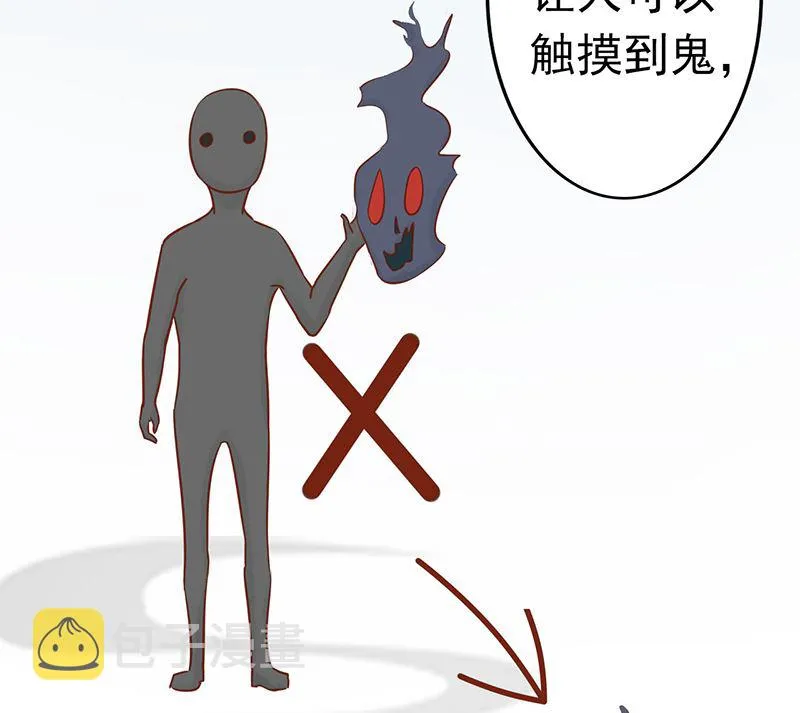 第八话 往日影像 第15页
