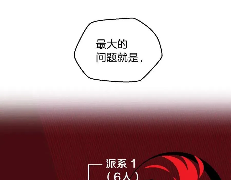 第11话 条件 第141页