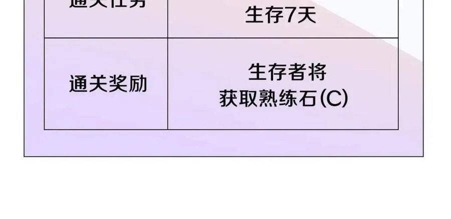 第50话 老刷怪王了 第79页