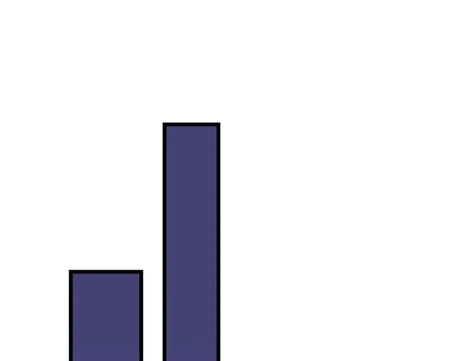 第50话 老刷怪王了 第91页