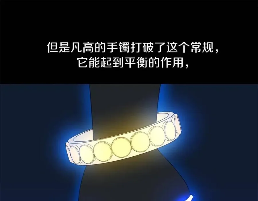 第62话 凡高的手镯 第95页