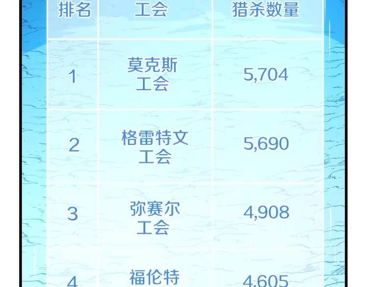 第67话 火力 第172页