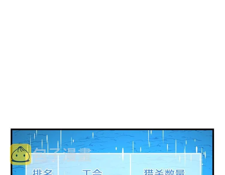 第68话 排名第一 第139页