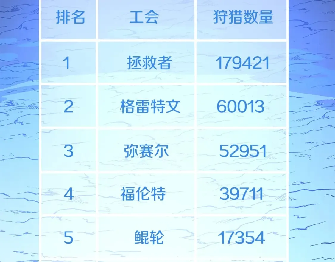 第125话 强制结束 第19页
