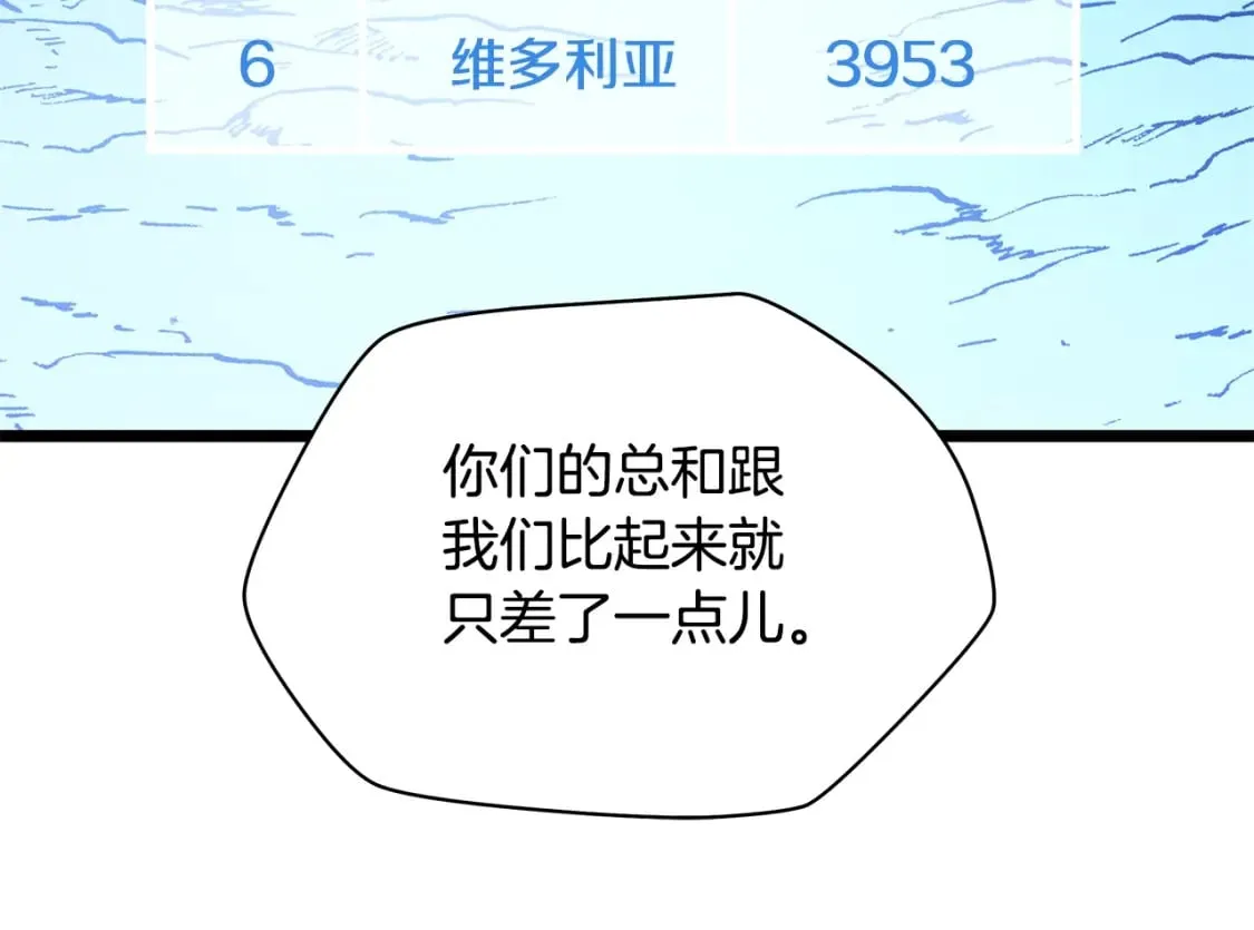 第125话 强制结束 第20页