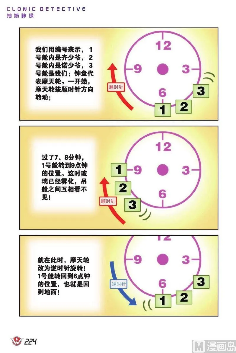 Case.13 第7页