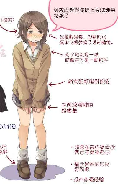 你喜欢哪种女高中生 第1页