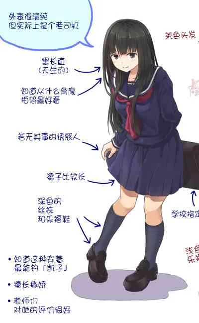 你喜欢哪种女高中生 第2页