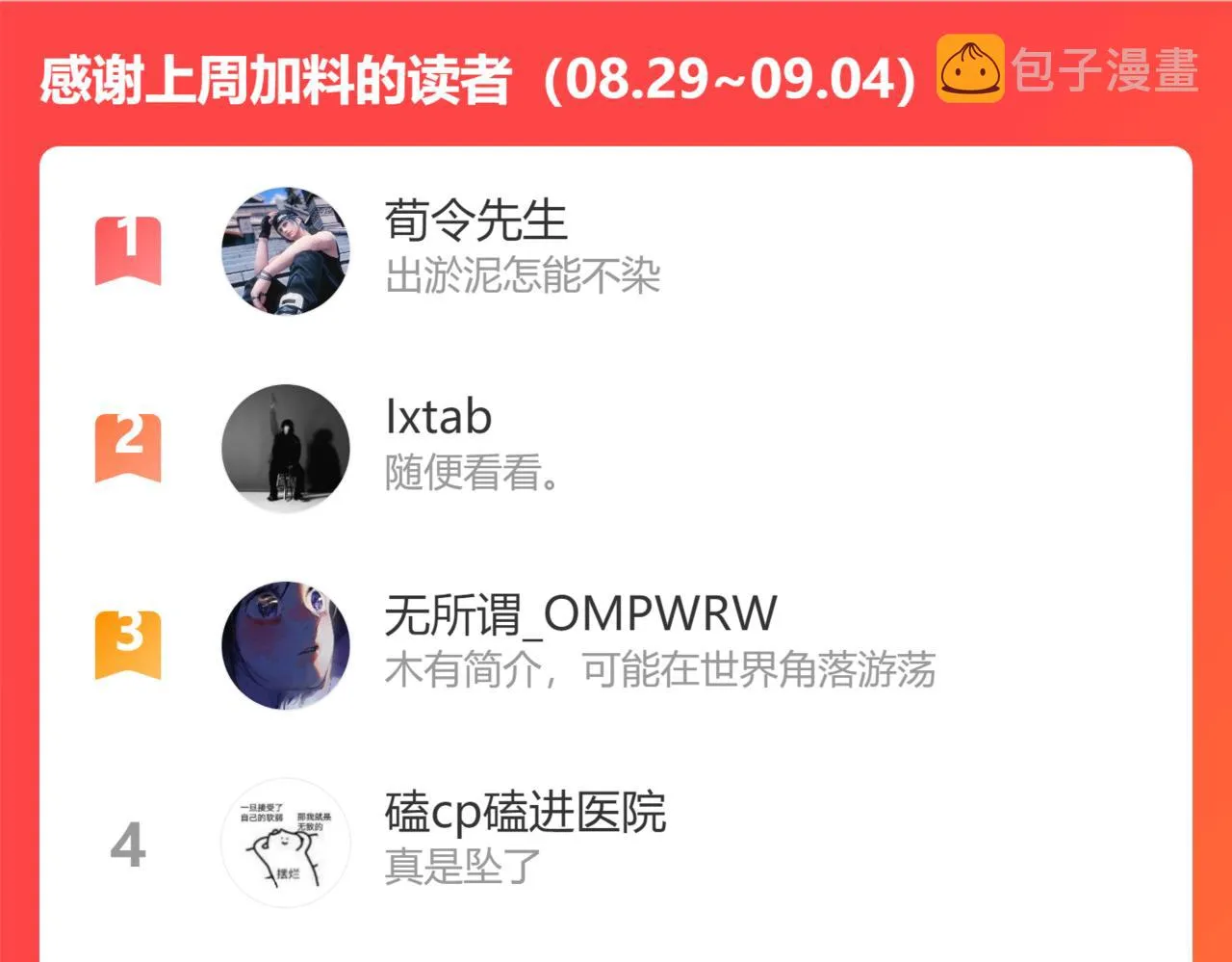 第31话 微笑是解药？ 第94页