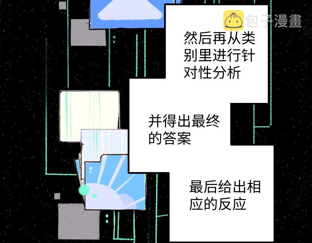 第35话 归档 第9页