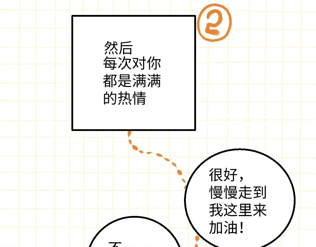 第38话 AI狗狗？ 第7页