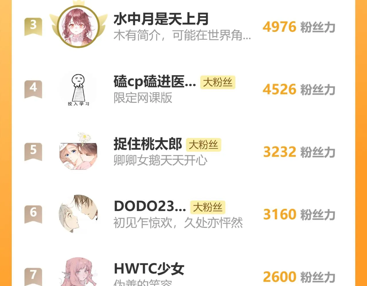 第44话 相见 第100页