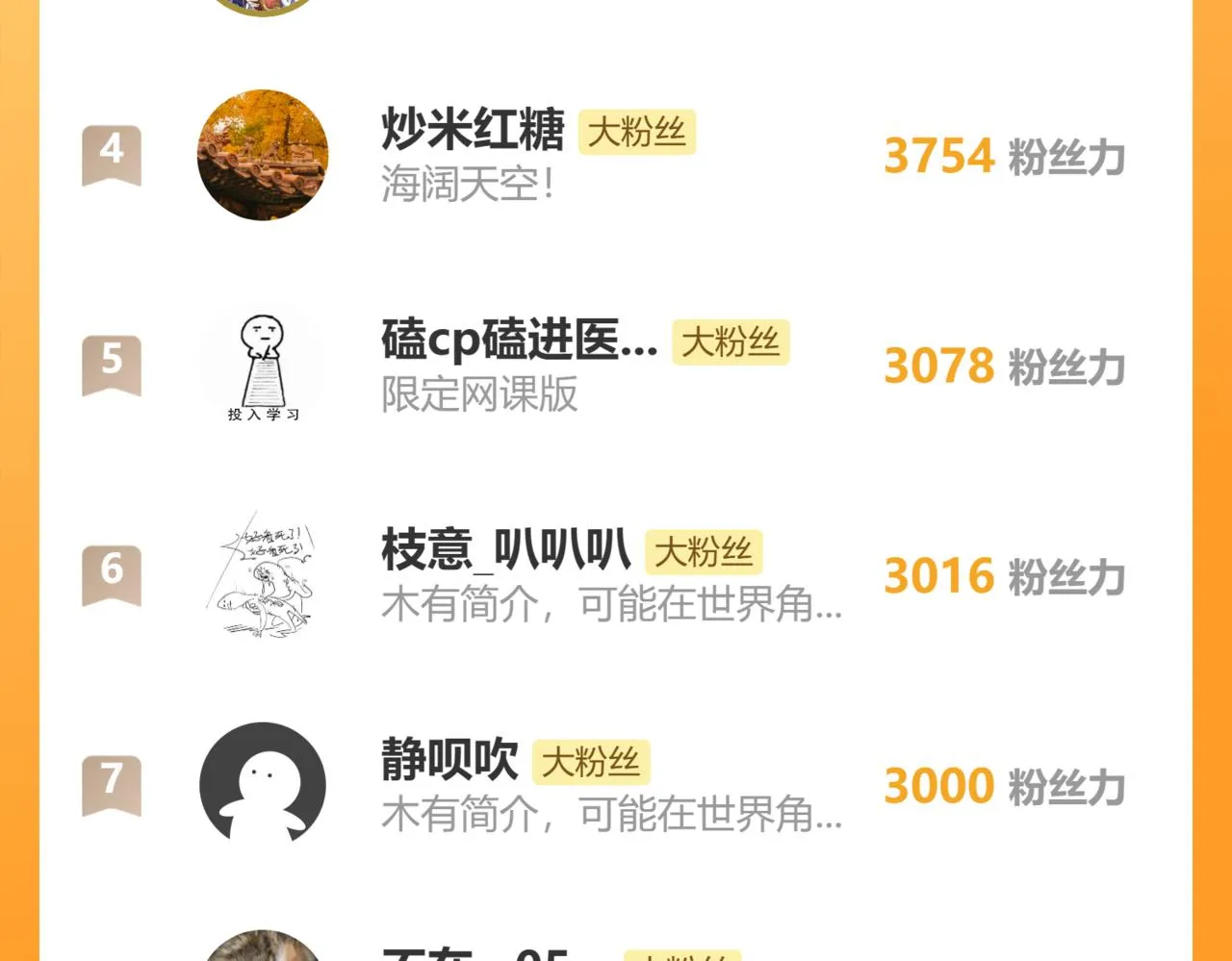 第47话 肉体与数据 第112页