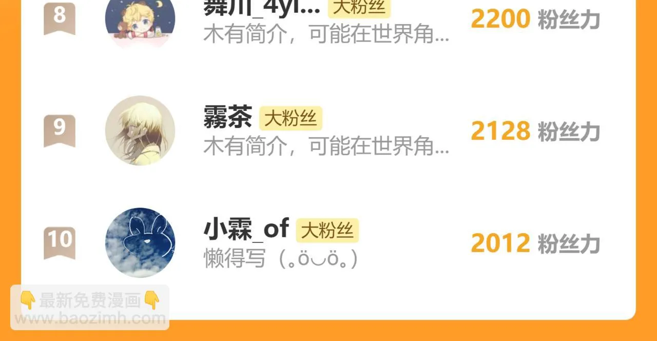 第48话 关于你 第99页