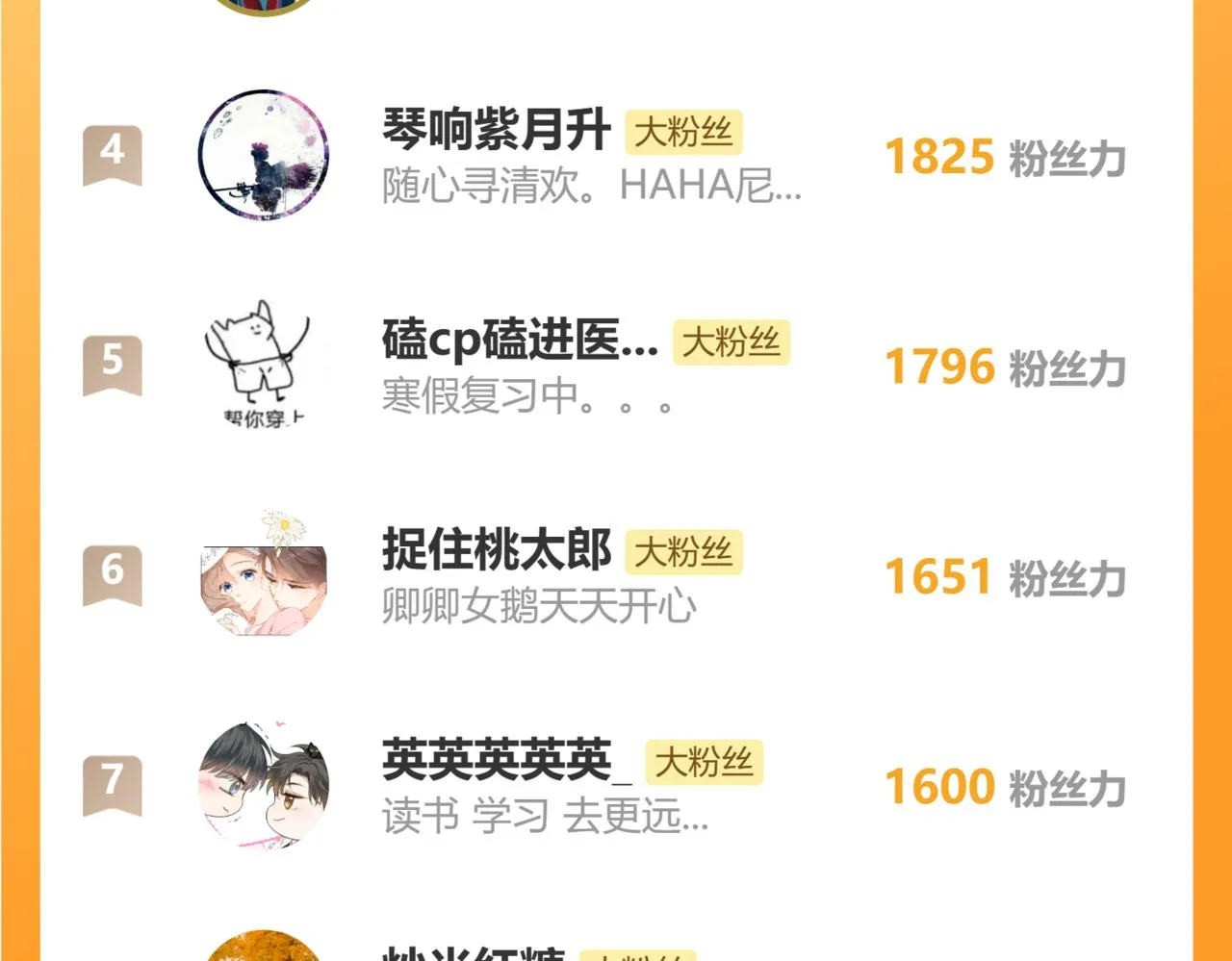 第49话 Net的身世？ 第89页