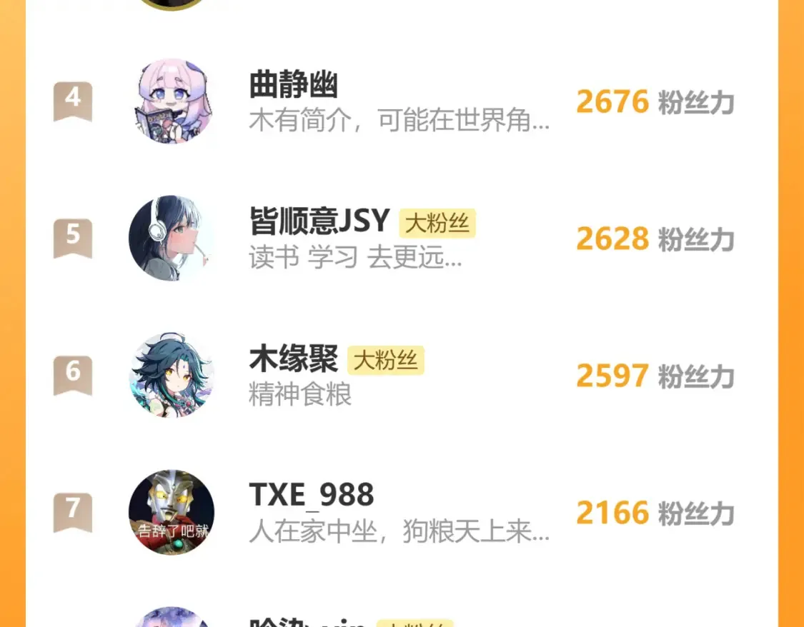 第53话 来访 第90页