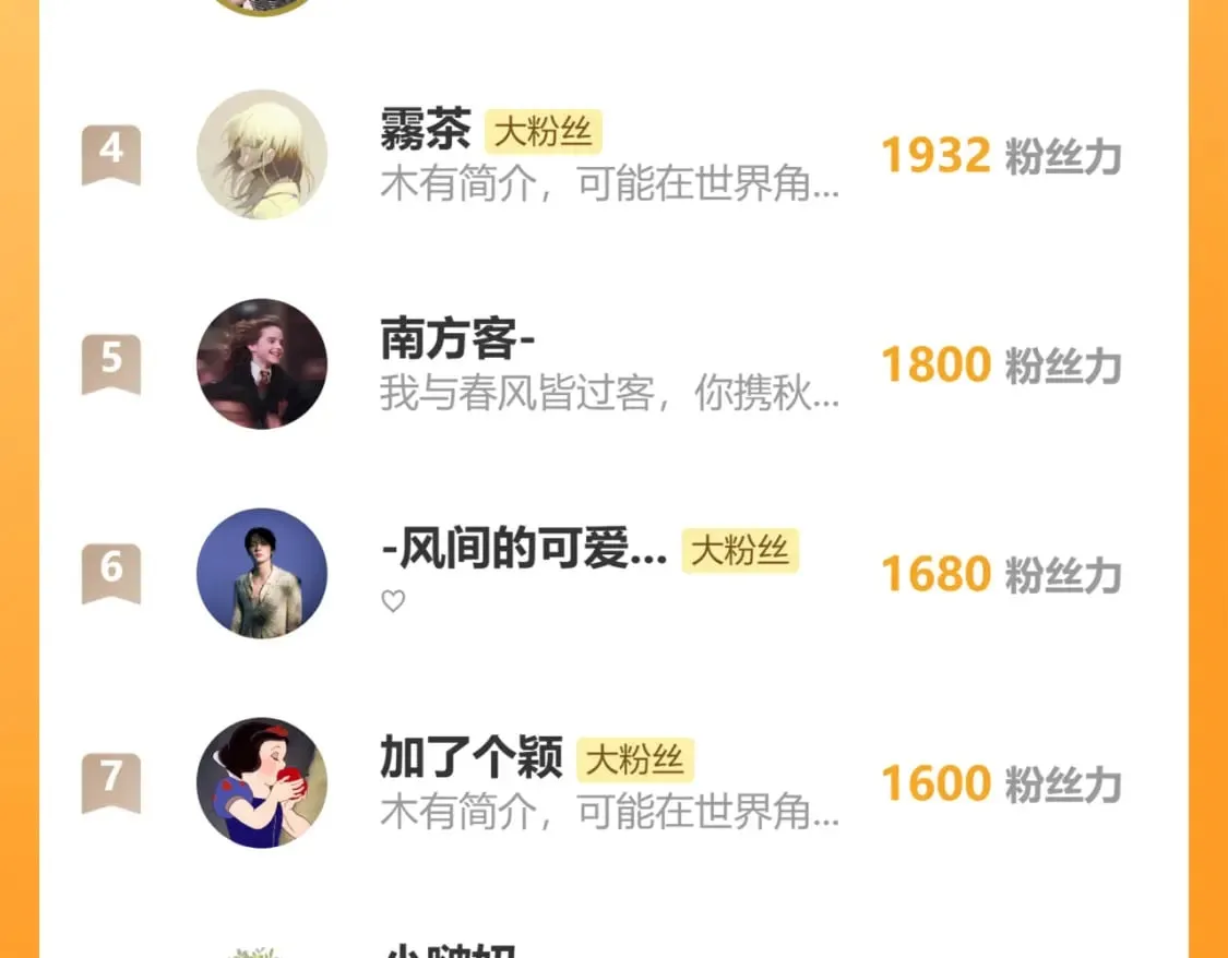 第56话 被吃掉 第95页