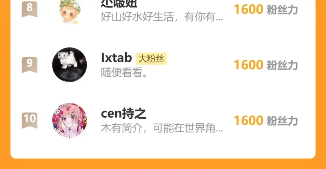 第56话 被吃掉 第96页
