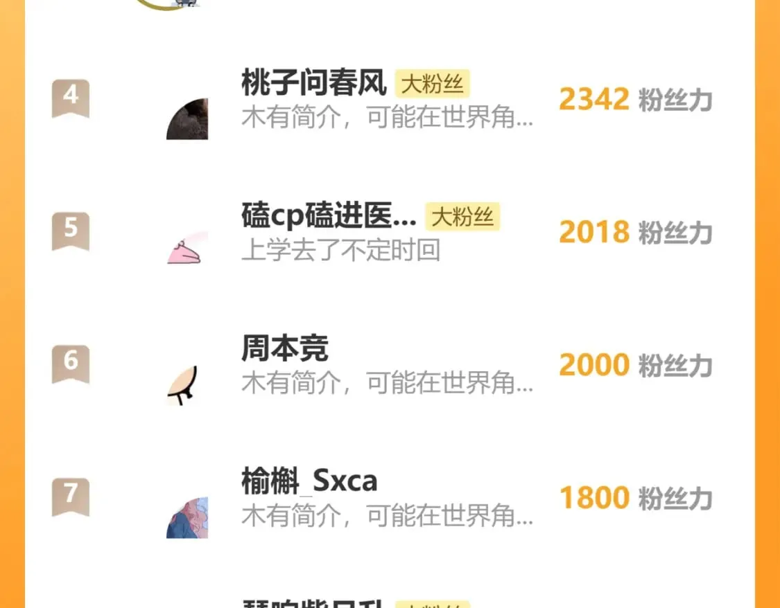 第57话 找到你！ 第102页