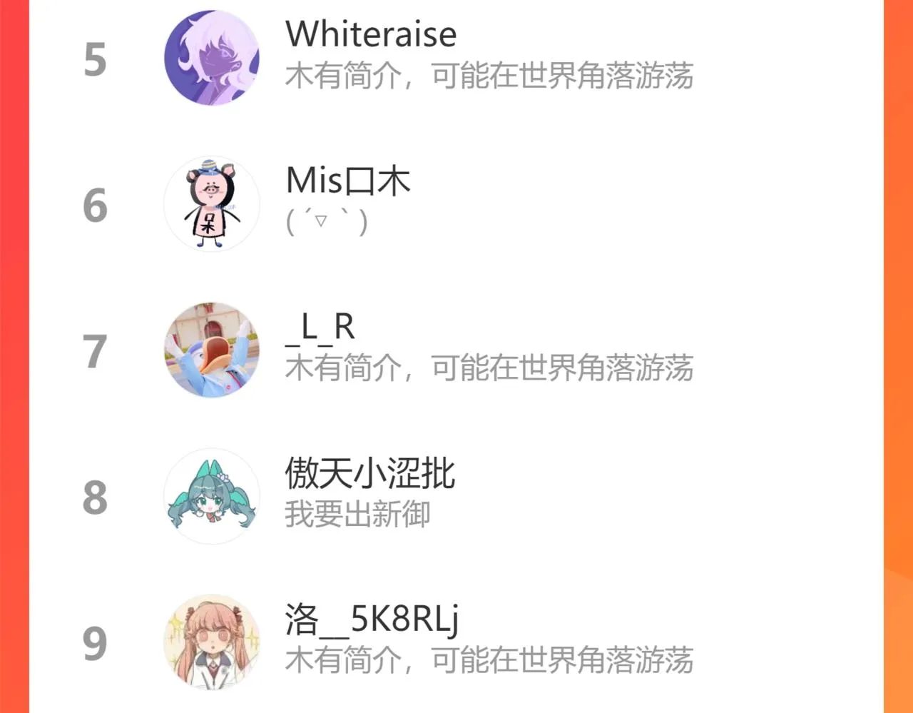 第17话 尽责的搭档 第88页