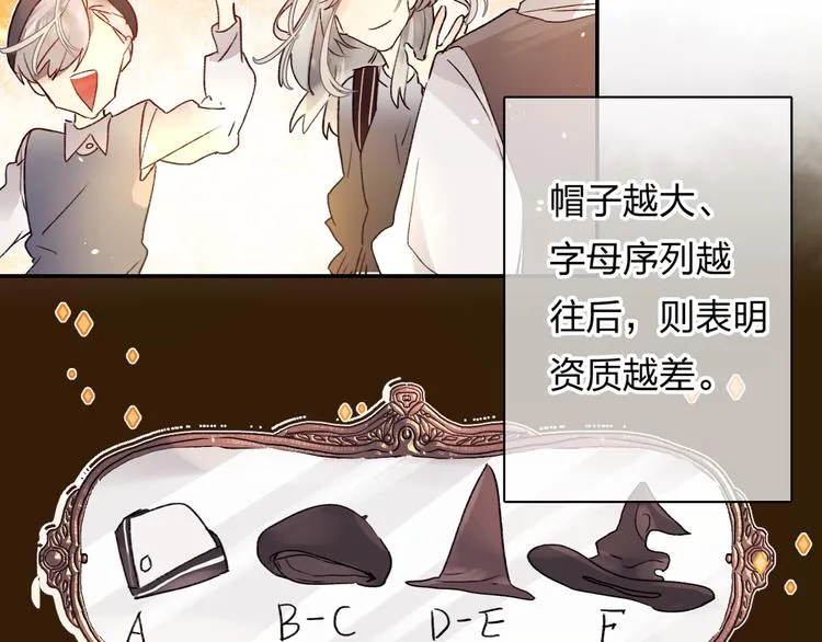 第1话 谁说垫底就是垃圾？ 第33页