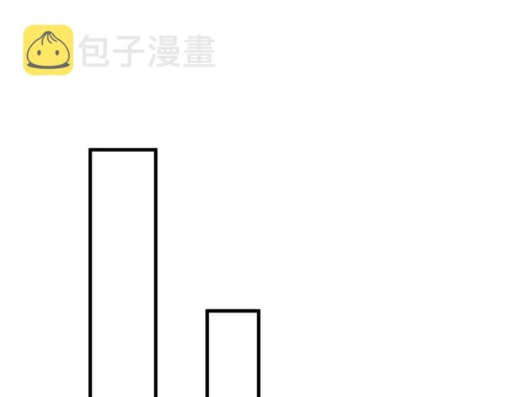 外传八 昏君啊昏君……！ 第98页