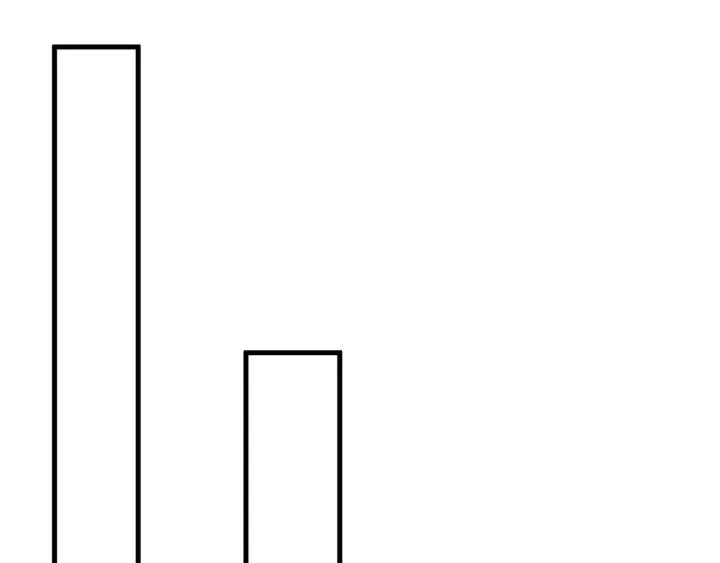 第87话 闫水寒你忍心杀我吗？ 第87页