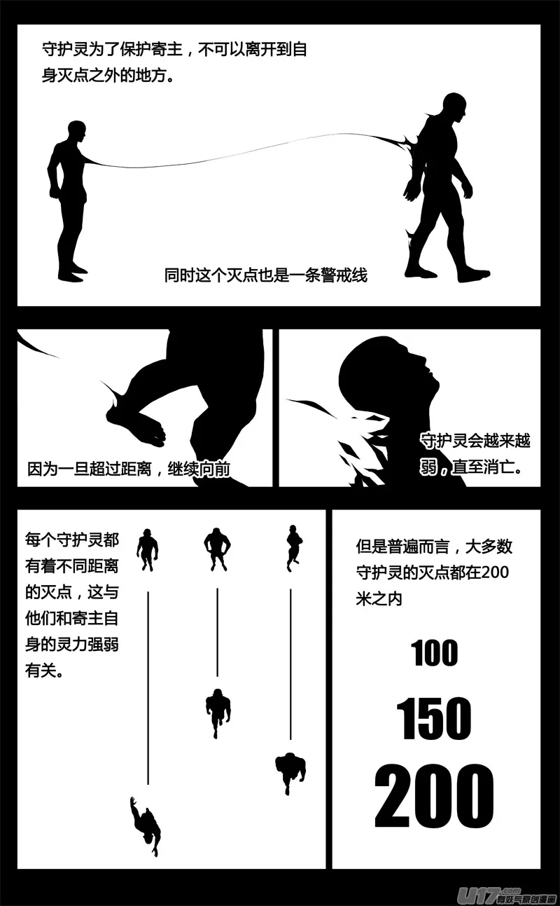 一九三 战士 第2页