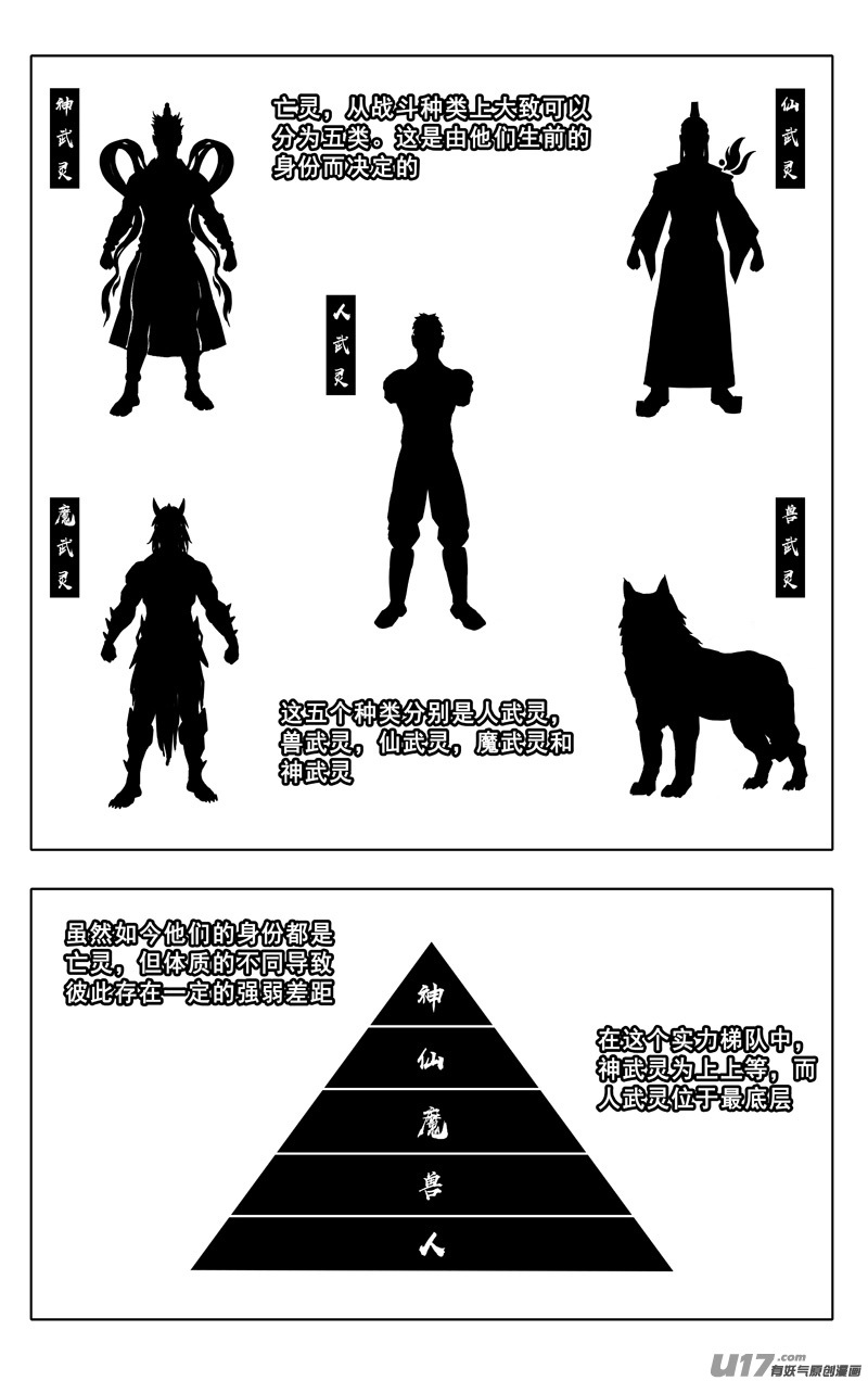 二三三 鬼王 第1页