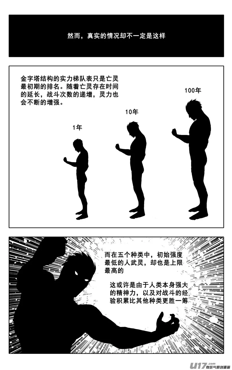 二三三 鬼王 第2页