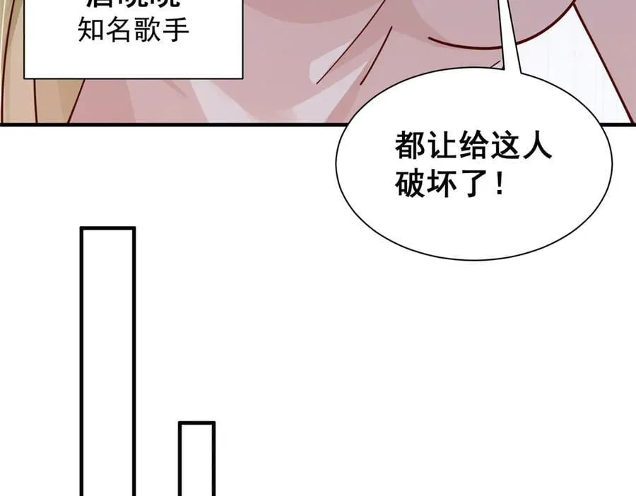 718 还有男人不给我面子 第68页