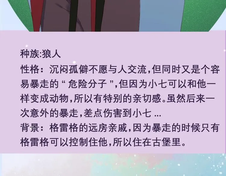 第三季关键人物介绍！ 第25页
