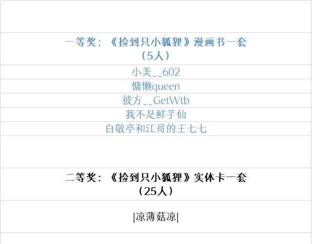 次元旋风系列 第七弹 第56页