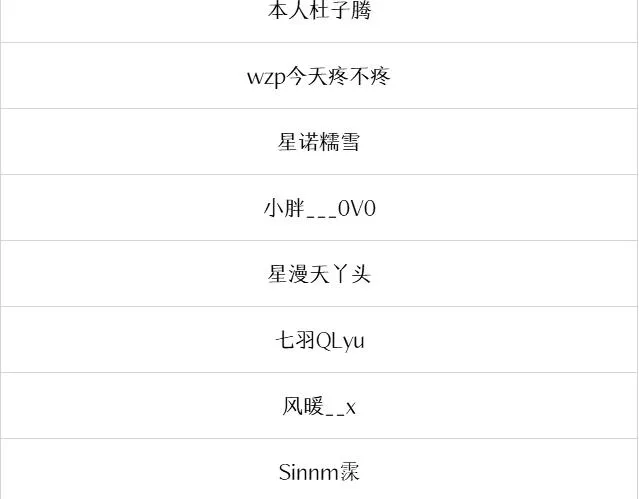 次元旋风系列 第七弹 第57页