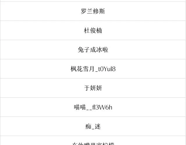 次元旋风系列 第七弹 第58页