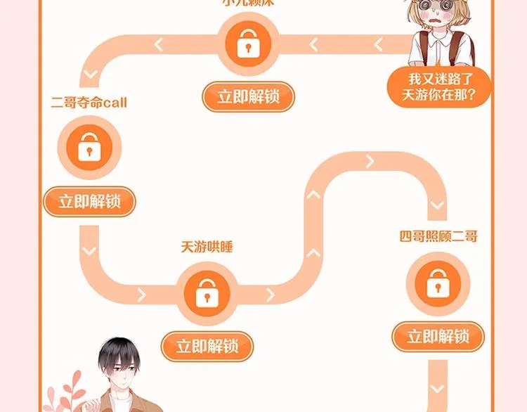 《捡到只小狐狸》广播剧来啦 第14页
