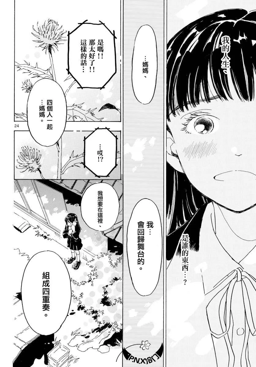 第21话 第25页