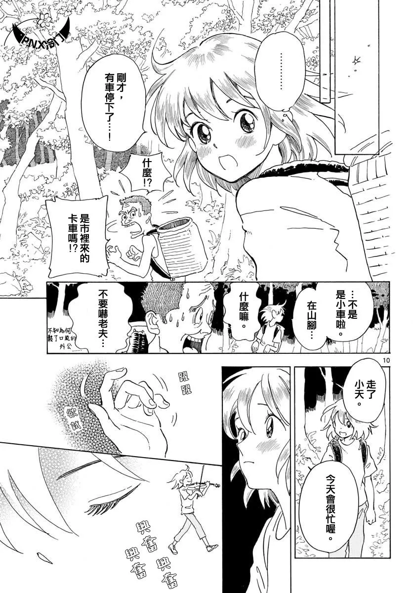 第07话 第10页