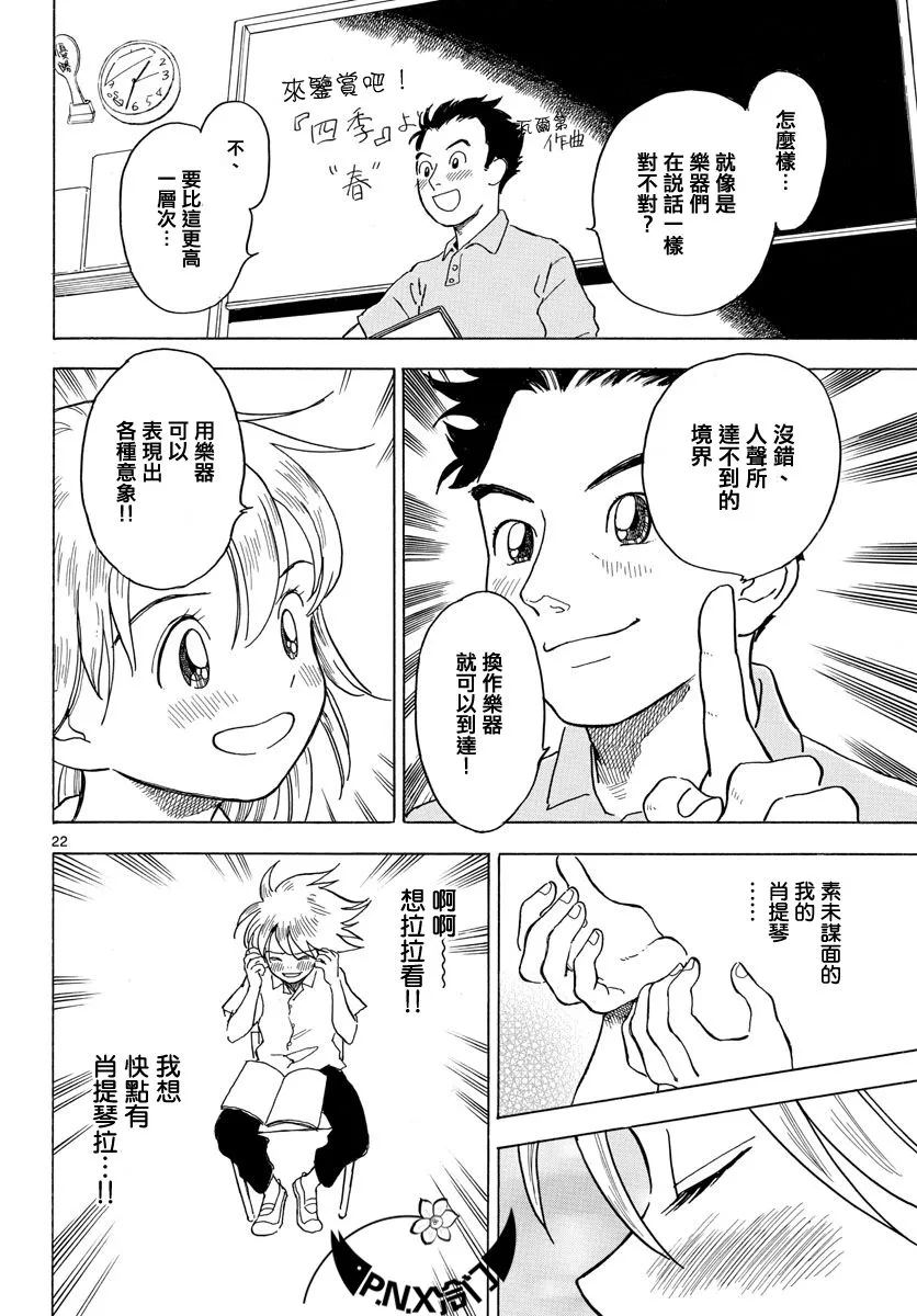 第03话 第22页