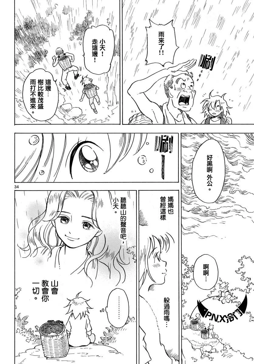 第02话 第34页