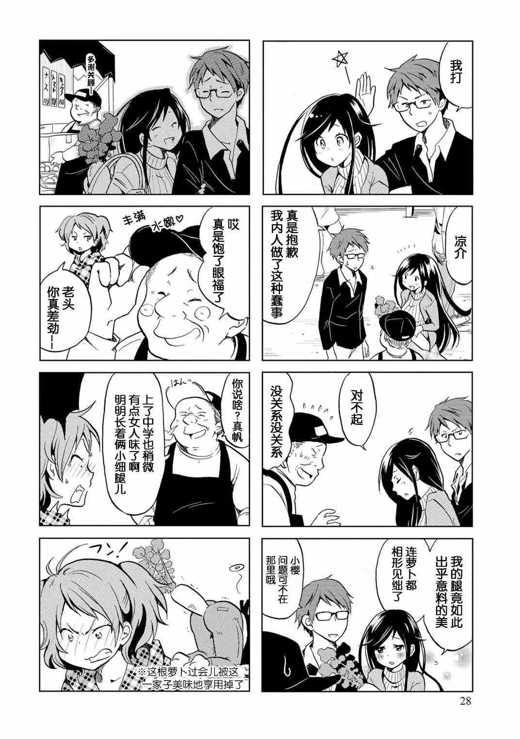 第5话 第2页