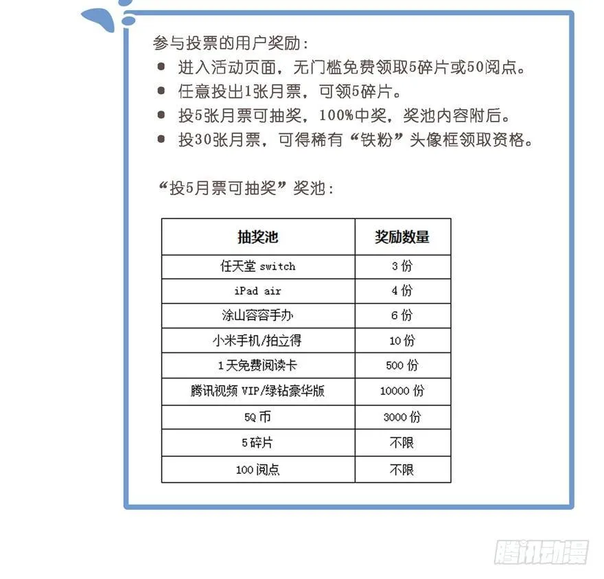 就是现在！ 第2页