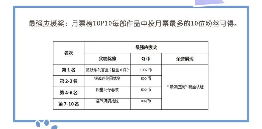 第五十九话（上） 第35页