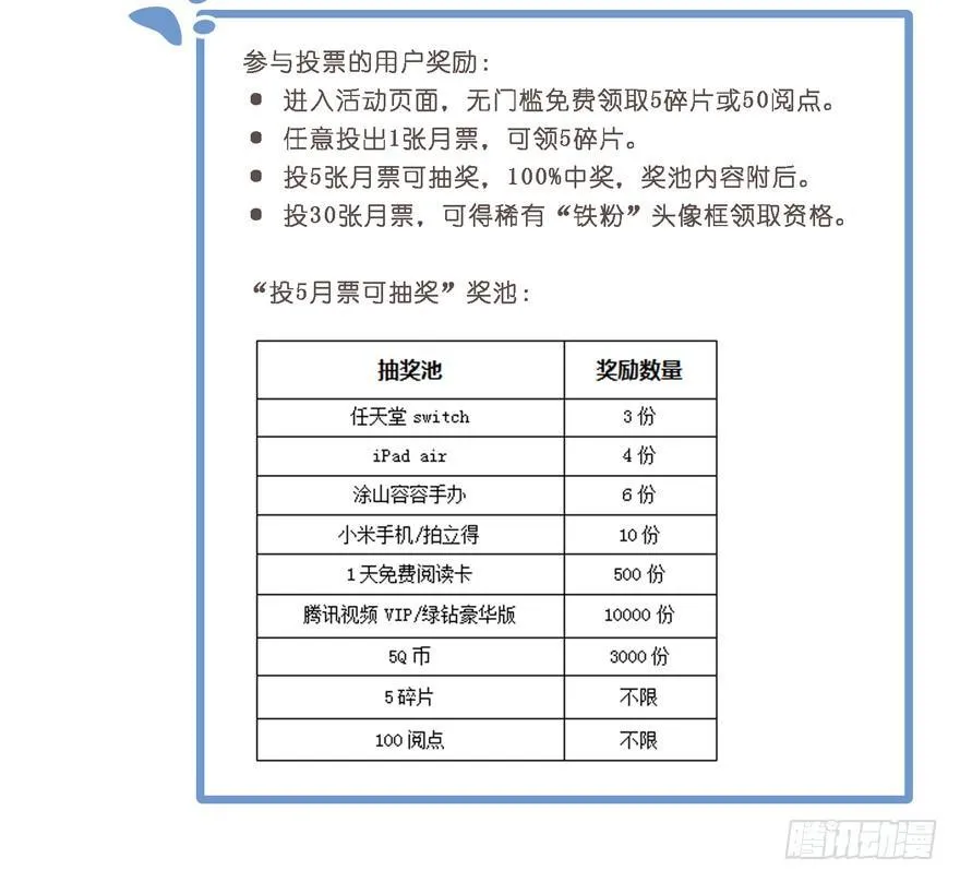 第五十九话（上） 第36页