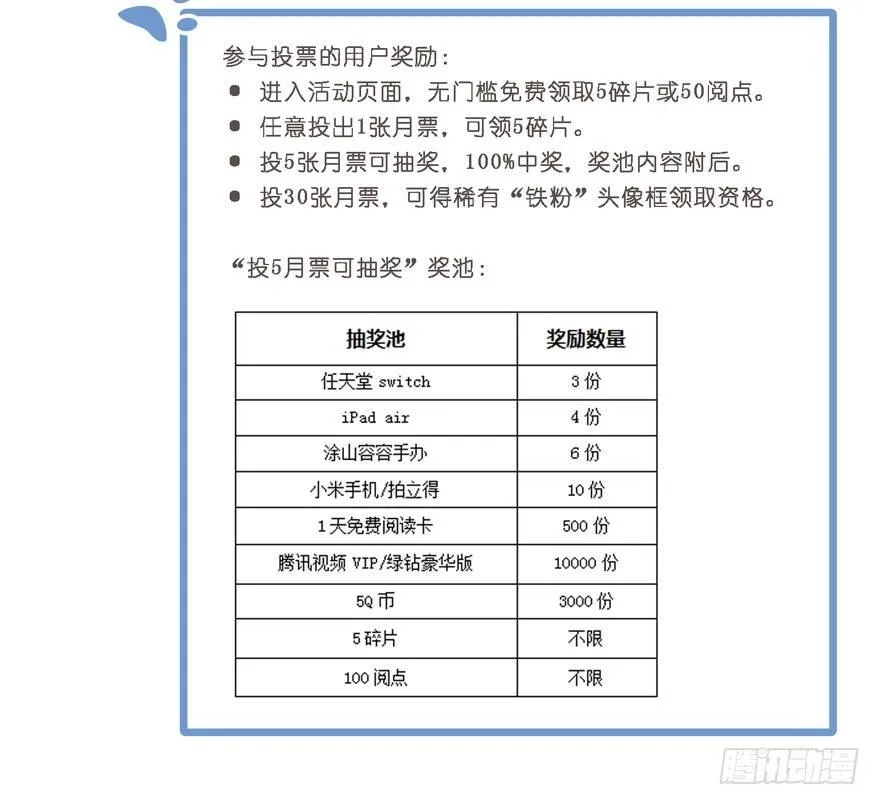 第五十九话（下） 第35页