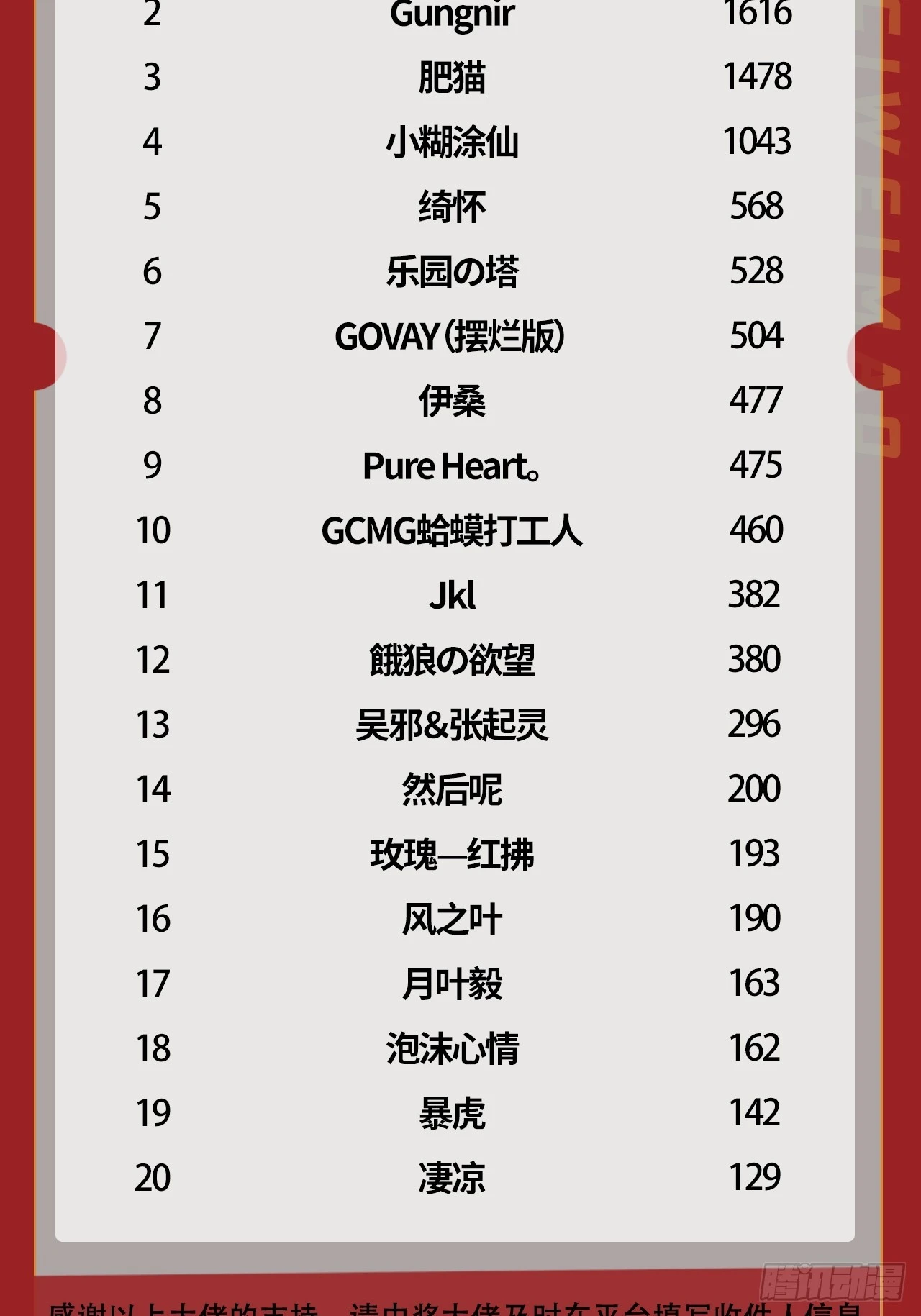 344回 虚河境 第136页