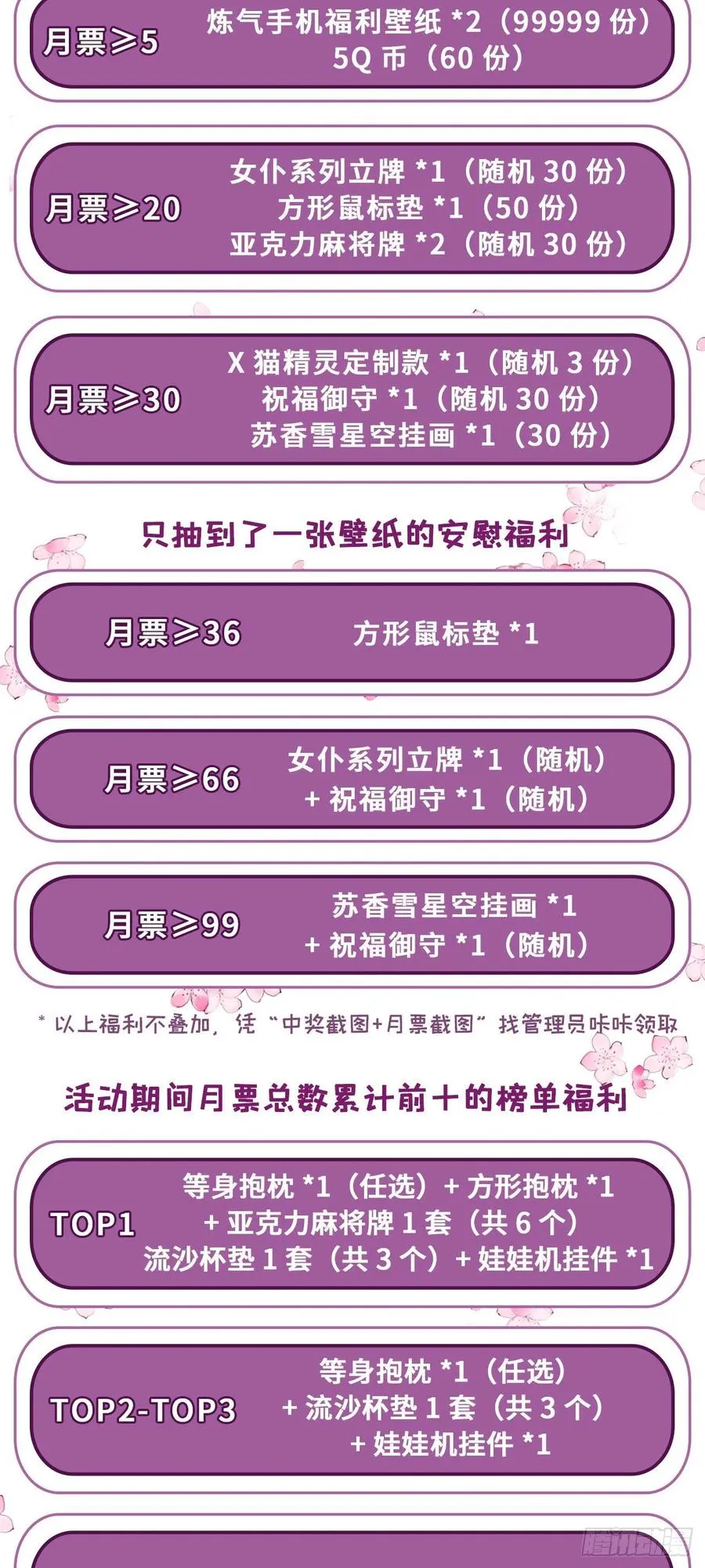 271回 看不到自己的脚！ 第107页
