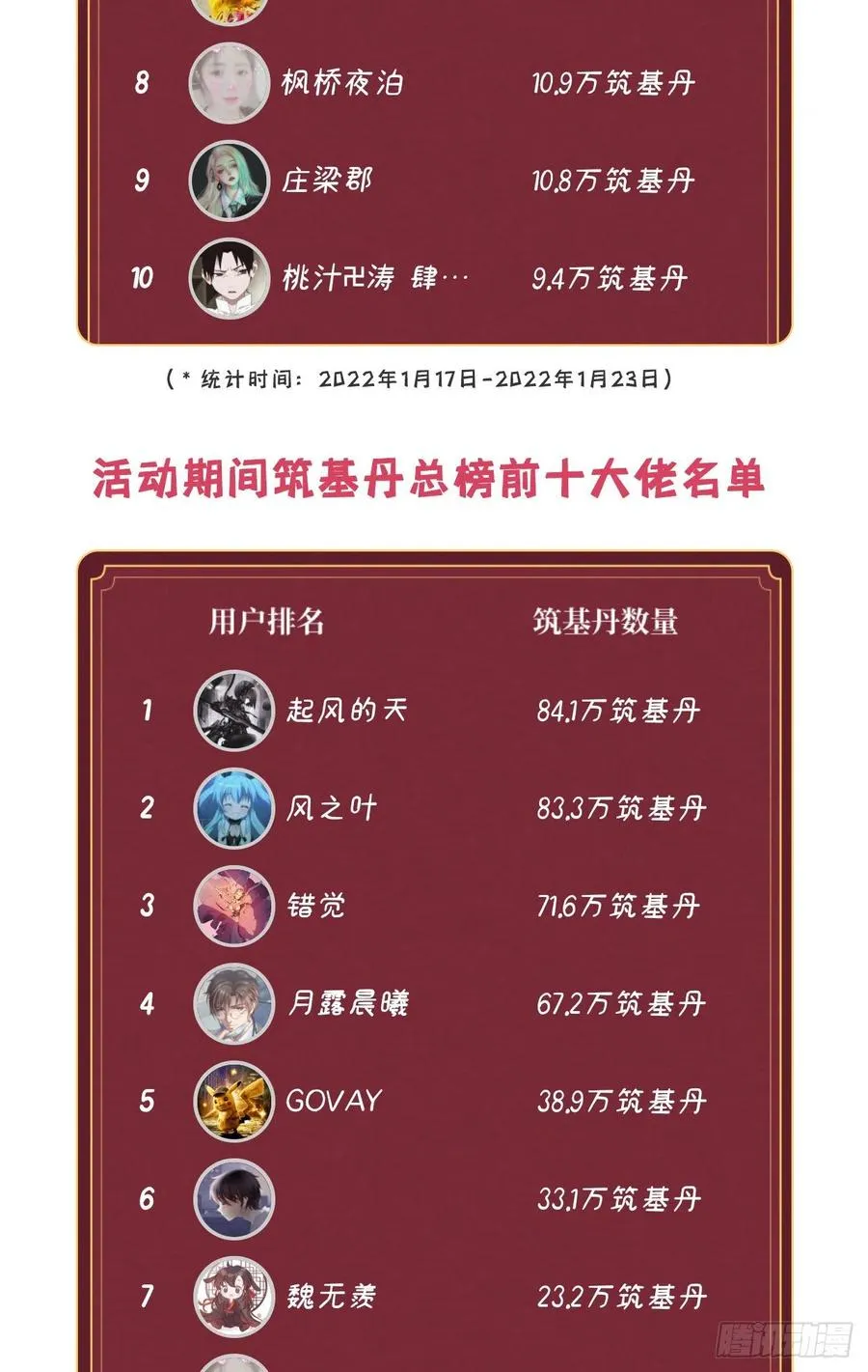 256回 什么是虚基期！？ 第108页