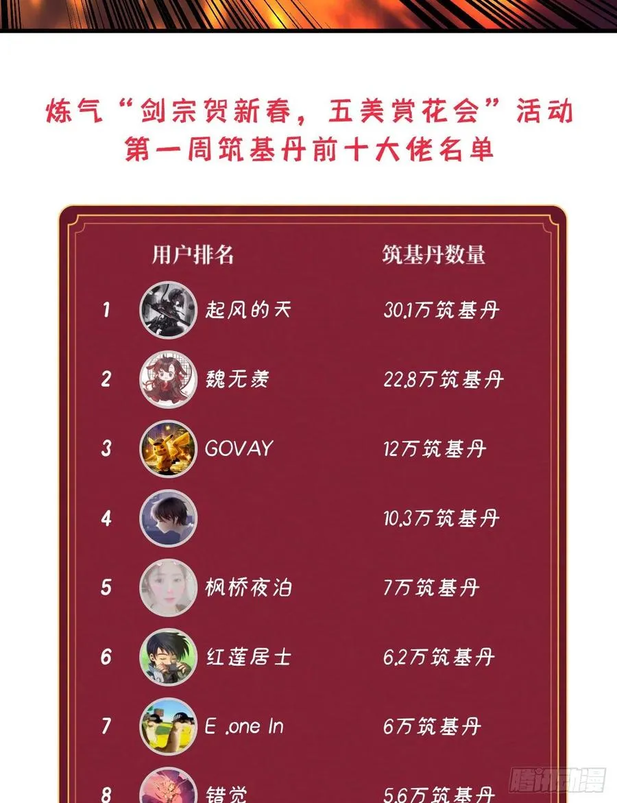 254回 以一敌四 第108页